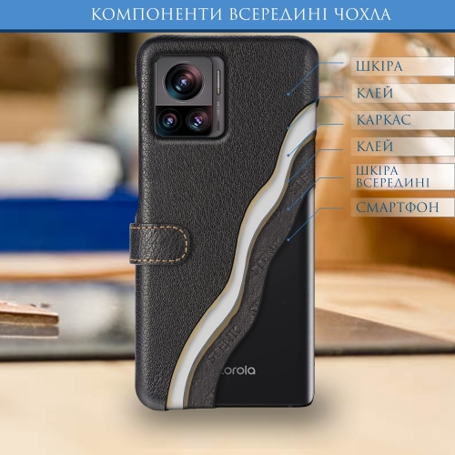 чехол-книжка на Motorola Edge 30 Ultra Черный Stenk Premium фото 5