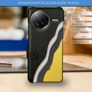 Чехол книжка Stenk Premium для Xiaomi Poco F7 Ultra Чёрный