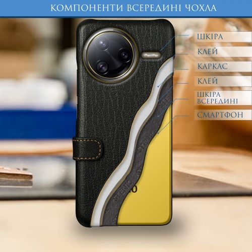 чохол-книжка на Xiaomi Poco F7 Ultra Чорний Stenk Premium фото 5
