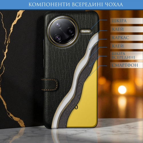 чохол-книжка на Xiaomi Poco F7 Ultra Чорний Stenk Premium фото 5