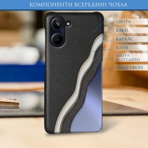 Кожаная накладка Stenk Cover для Realme 10 Чёрная