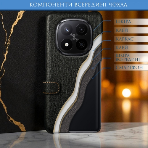 чохол-книжка на Xiaomi Redmi Note 14 Pro Plus 5G Чорний Stenk Premium фото 5