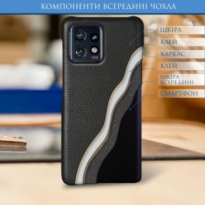 Шкіряна накладка Stenk Cover для Motorola Edge 40 Pro Чорна