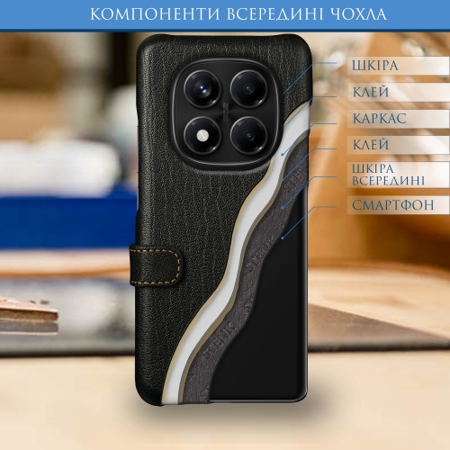 чохол-книжка на Xiaomi Redmi Note 14 Pro 5G Чорний Stenk Premium фото 5