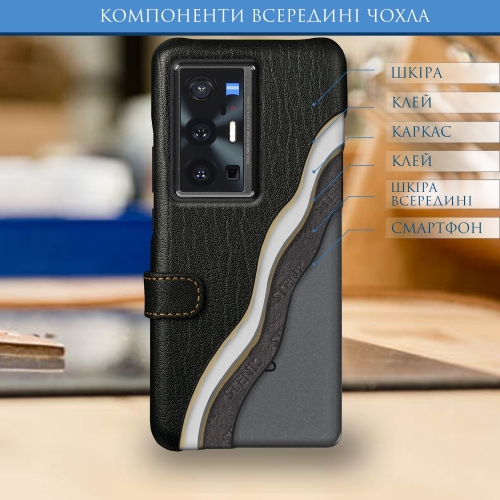 чехол-книжка на Vivo X70 Pro Plus Черный Stenk Premium фото 5