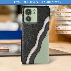 Шкіряна накладка Stenk Cover для Motorola Edge 40 Чорна