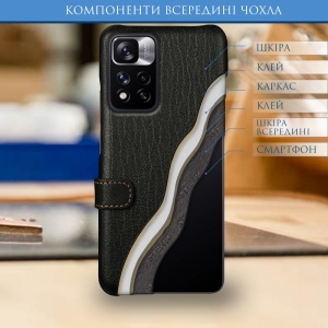 Чохол книжка Stenk Premium для Xiaomi Redmi Note 11 Pro Plus 5G Чорний
