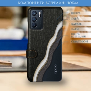 Чохол книжка Stenk Premium для OPPO Reno6 5G Чорний