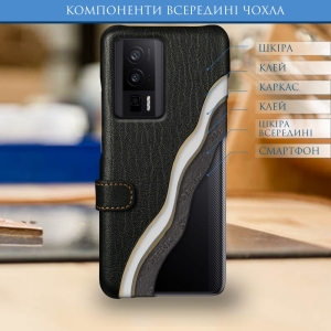 Чехол книжка Stenk Premium для Xiaomi Poco F5 Pro Чёрный