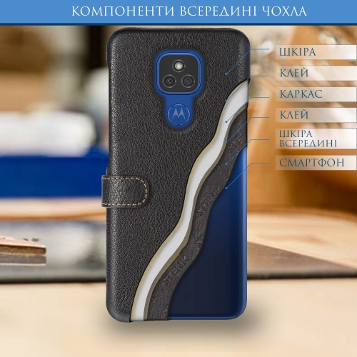 чехол-книжка на Motorola Moto E7 Plus Черный Stenk Premium фото 7