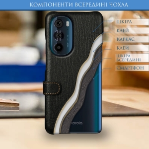 Чохол книжка Stenk Premium для Motorola Edge 30 Pro Чорний