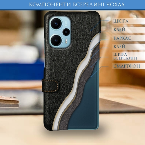 чехол-книжка на Xiaomi Poco F5 Черный Stenk Premium фото 5