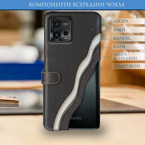 чехол-книжка на Motorola Moto G72 Черный Stenk Premium фото 6