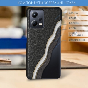 Кожаная накладка Stenk Cover для Xiaomi Redmi Note 12 5G Чёрная