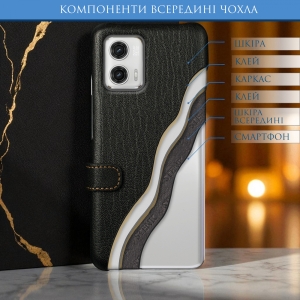 Чохол книжка Stenk Premium для Motorola Moto G73 5G Чорний