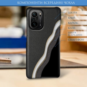 Шкіряна накладка Stenk Cover для Xiaomi Poco F3 Чорна