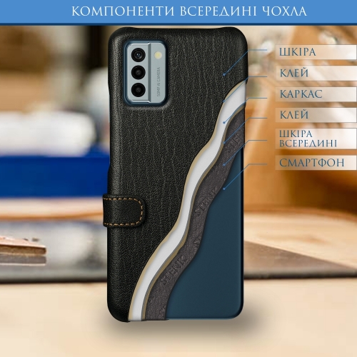чехол-книжка на Nokia G22 Черный Stenk Premium фото 5