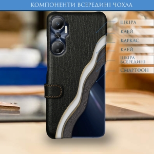 Чохол книжка Stenk Premium для Infinix Hot 20 Чорний