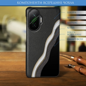 Кожаная накладка Stenk Cover для Xiaomi Poco F7 Черный