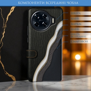 Чохол книжка Stenk Premium для TECNO Spark 20 Pro Plus Чорний