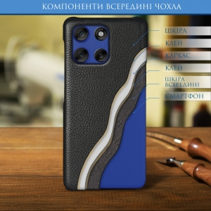 Кожаная накладка Stenk Cover для Motorola Moto G56 Черный