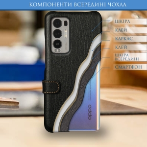 Чохол книжка Stenk Premium для OPPO Find X3 Neo Чорний