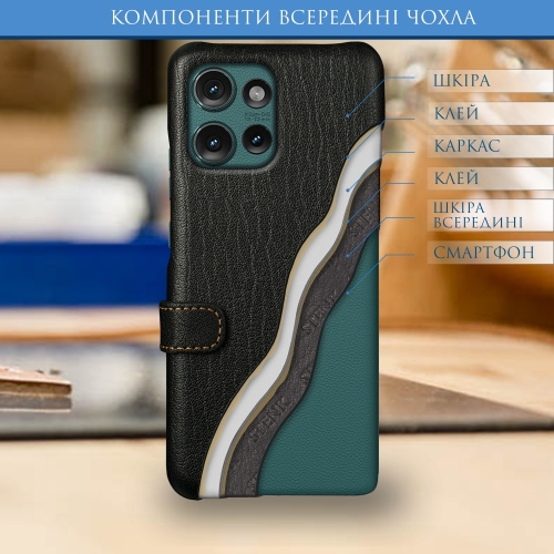 чехол-книжка на Motorola Edge 50 Черный Stenk Premium фото 5
