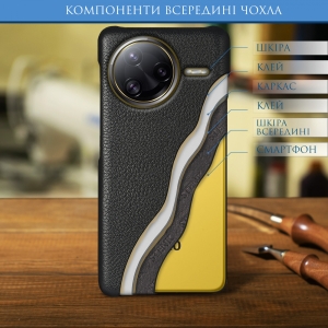 Кожаная накладка Stenk Cover для Xiaomi Poco F7 Ultra Чёрный