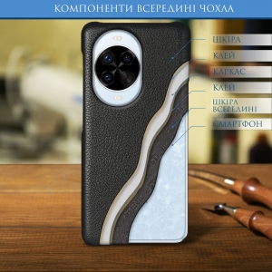 Шкіряна накладка Stenk Cover для HuaWei Nova 14 Pro Чорний