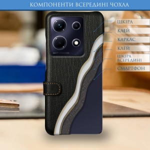 Чохол книжка Stenk Premium для Infinix Note 30 Чорний