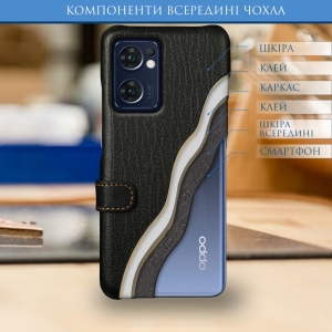 Чохол книжка Stenk Premium для OPPO Find X5 Lite 5G Чорний
