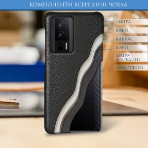 Кожаная накладка Stenk Cover для Xiaomi Poco F5 Pro Чёрная