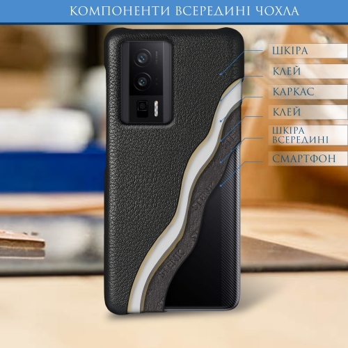бампер на Xiaomi Poco F5 Pro Чорний Stenk Cover фото 5