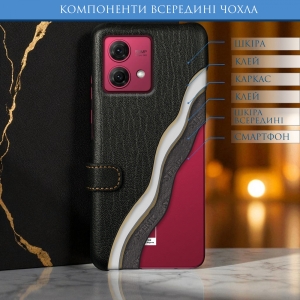 Чохол книжка Stenk Premium для Motorola Moto G84 Чорний