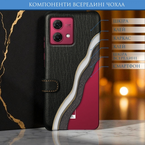 чехол-книжка на Motorola Moto G84 Черный Stenk Premium фото 5