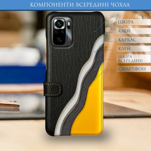 чохол-книжка на Xiaomi Poco M5s Чорний Stenk Premium фото 5