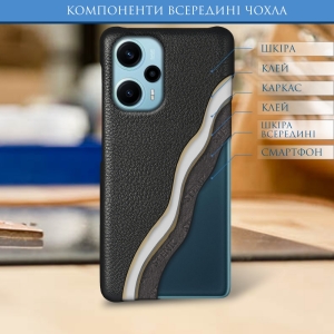 Кожаная накладка Stenk Cover для Xiaomi Poco F5 Чёрная