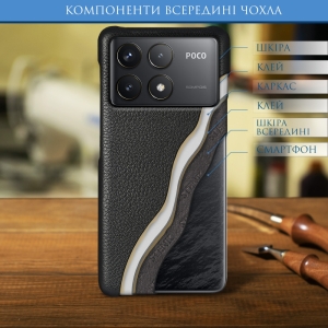 Шкіряна накладка Stenk Cover для Xiaomi Poco F6 Pro Чорний