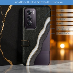 Чехол книжка Stenk Premium для OPPO Reno12 Чёрный