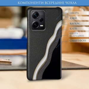 Кожаная накладка Stenk Cover для Xiaomi Redmi Note 12 Pro Plus 5G Чёрная