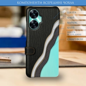 Чохол книжка Stenk Premium для Realme C55 Чорний