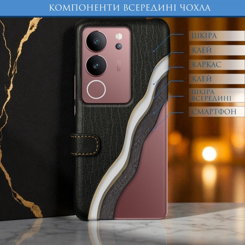 чехол-книжка на Vivo V29 Черный Stenk Premium фото 5