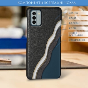 Кожаная накладка Stenk Cover для Nokia G22 Чёрная