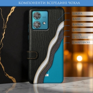 Чохол книжка Stenk Premium для Motorola Edge 40 Neo Чорний