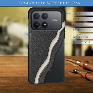 Шкіряна накладка Stenk Cover для Xiaomi Poco F8 Pro Чорна