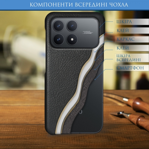 бампер на Xiaomi Poco F8 Pro Чорний Stenk Cover фото 4
