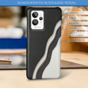 Шкіряна накладка Stenk Cover для Realme GT2 Pro Чорна