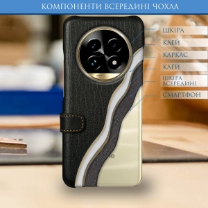 Чехол книжка Stenk Premium для Realme 13 Pro Чёрный