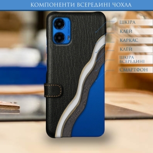 Чехол книжка Stenk Premium для Motorola Moto G45 Чёрный