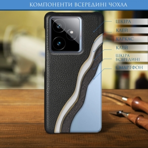 Шкіряна накладка Stenk Cover для Realme GT 7 Чорна